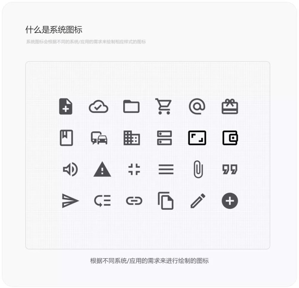 【ui干货】 基础认知图标规范