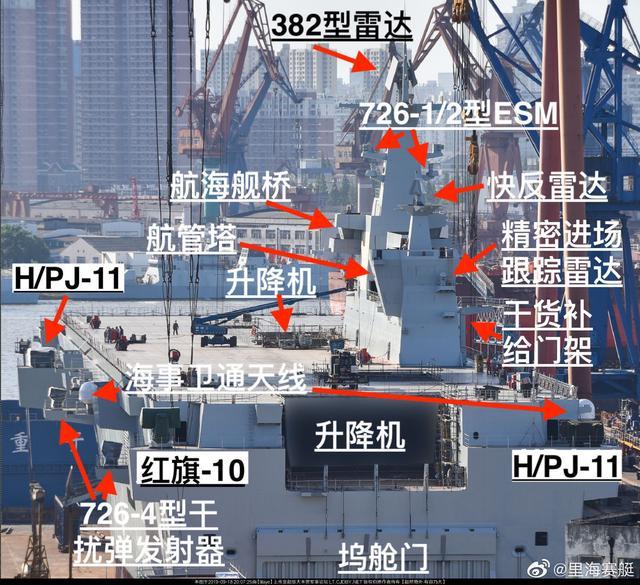 中国075两栖攻击舰今日下水技术成熟建造迅速数量或会增加
