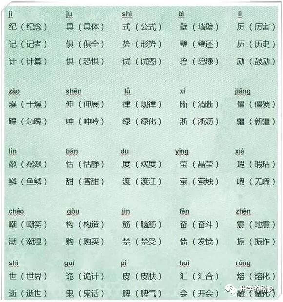 一分都不扣 小学语文 同音字汇总 家长辅导孩子少走冤枉路