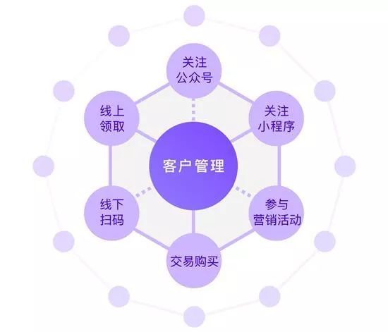同城小程序真的能掙錢嗎_同城小程序_同城小程序平臺