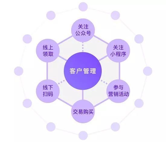 同城小程序真的能挣钱吗_同城小程序_同城小程序平台