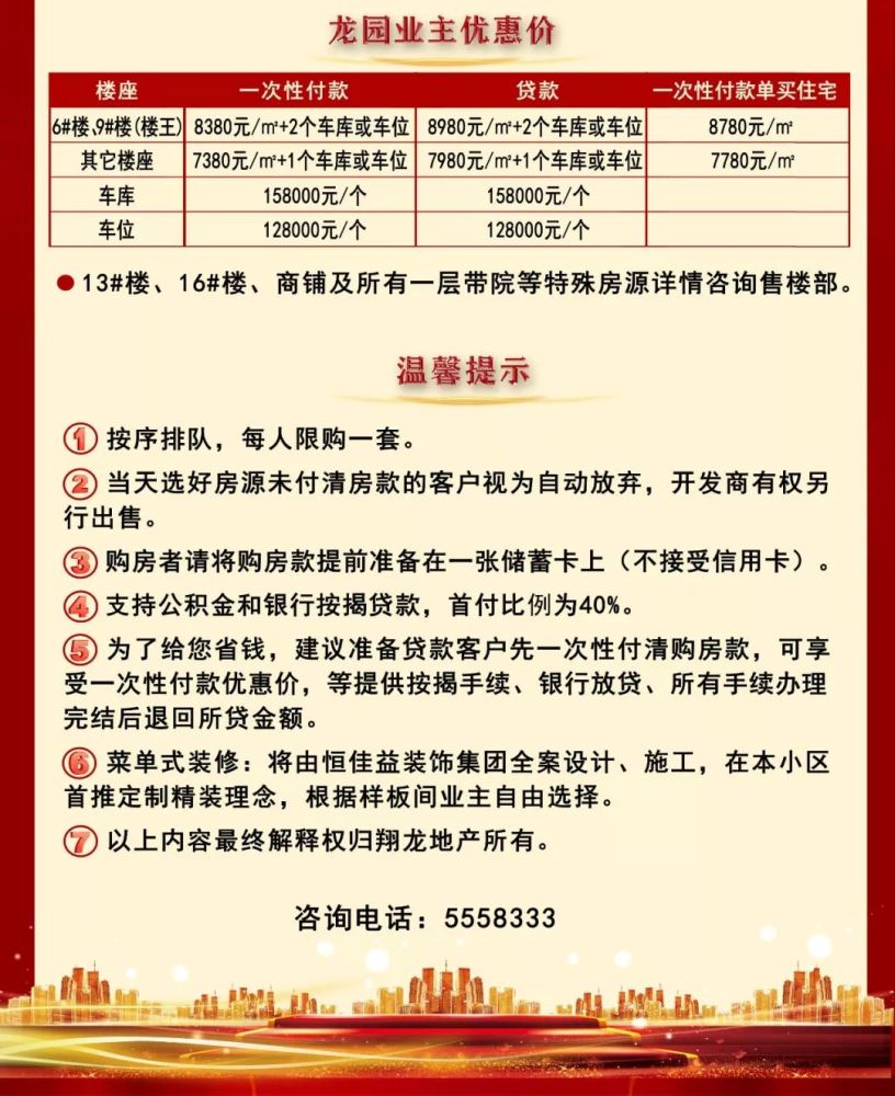 新水湾 龙园昨日开盘均价超8千现场人山人海