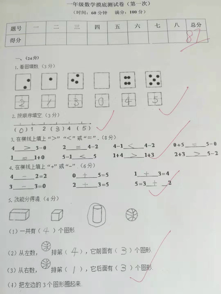 一年级数学摸底考试 用功的学生不到九十分 题难 有哪些原因