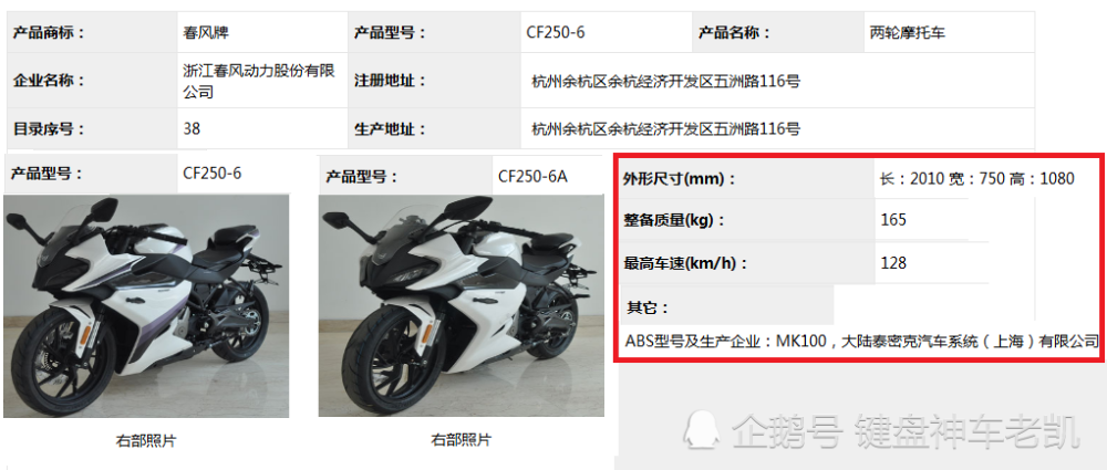 春风250sr无限接近量产状态,将分为高配版和标准版
