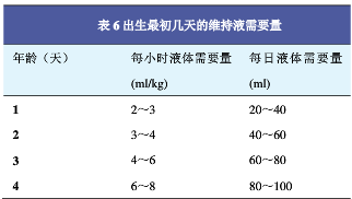 腾讯内容开放平台