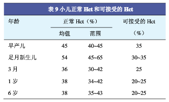 腾讯内容开放平台