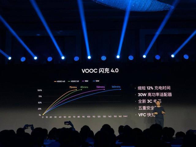 realme x2標配6400萬四攝 驍龍730g,明日開售