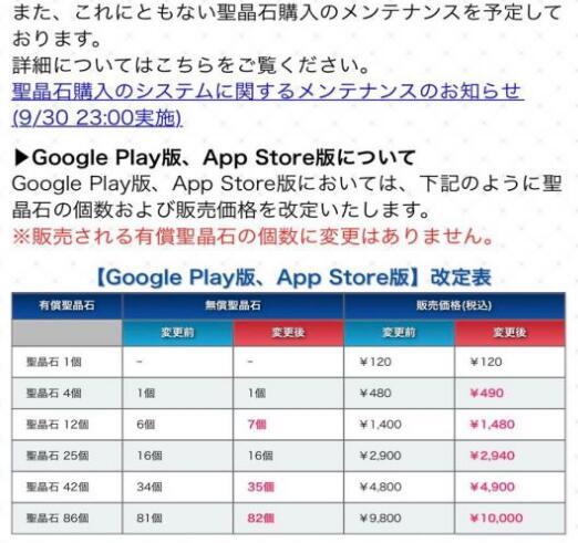 Fgo日服圣晶石正式涨价国服玩家心情复杂狂阶倍率再惹争议