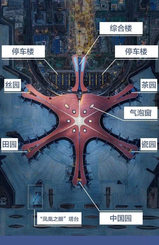 北京大兴机场最新全貌 设计图纸_腾讯新闻
