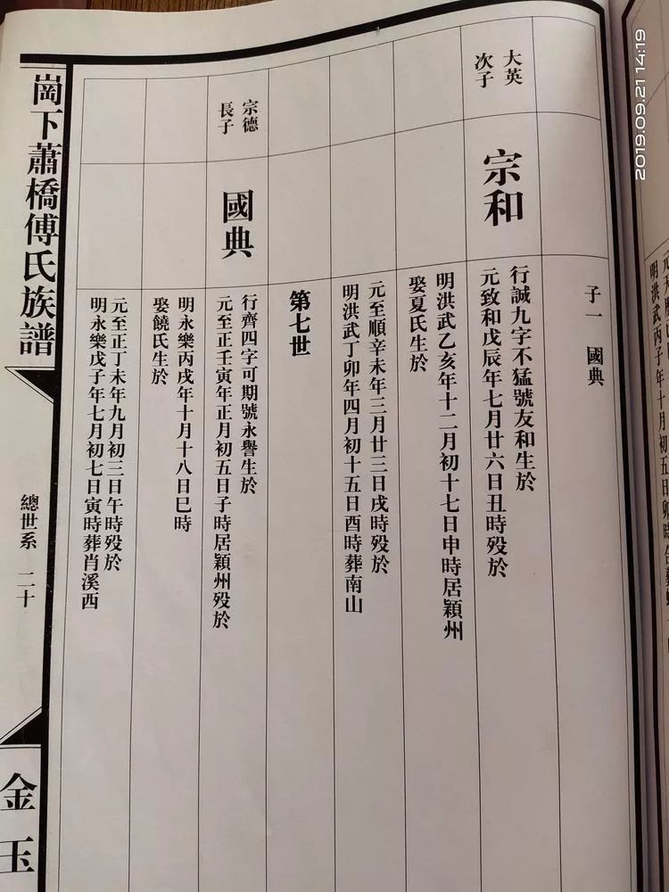 傅友德公世系谱萧桥傅氏族谱