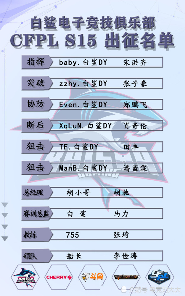 Cf 白鲨战队公布s15大名单 白鲨本人重返赛事舞台
