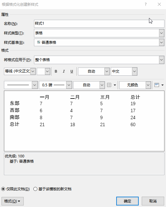 人口三线表_三线表格式图片(3)