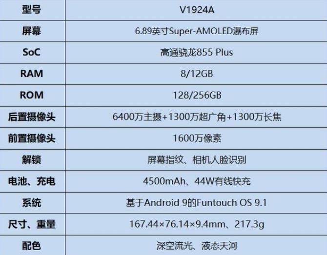 nex3称之为最美旗舰,这是由于除了外观的震撼之外vivo的参数配置也是