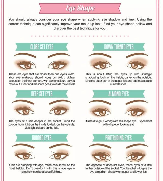 名门泽佳三分钟化妆秘诀 效果堪比微整形 让你多睡半小时