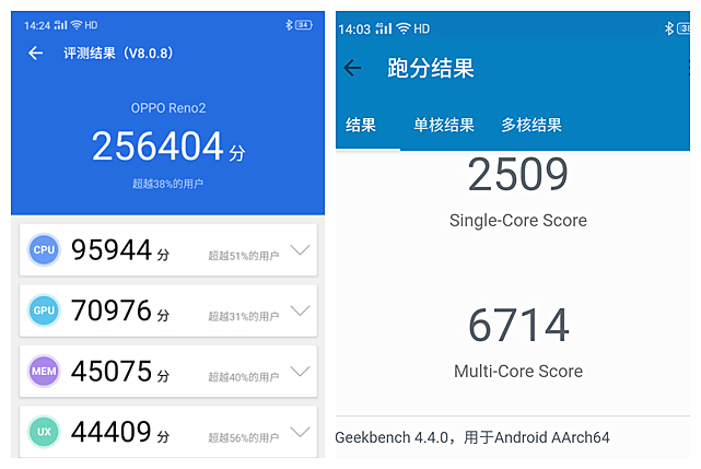 opporeno2游戏性能实测游戏满帧运行续航能力强悍