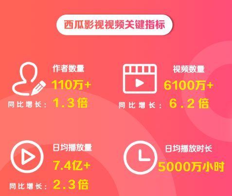 市场研究_市场调查公司_调研公司——盈海咨询