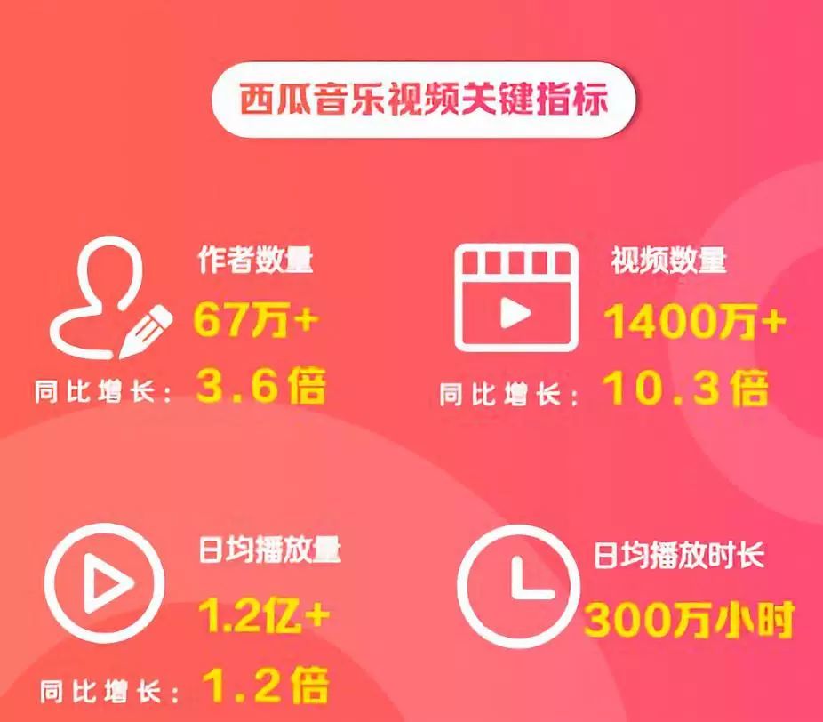 市场研究_市场调查公司_调研公司——盈海咨询