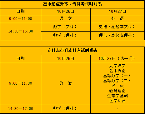 2019年成人高考题_2019成人高考时间和科目_2019年成人高考考点