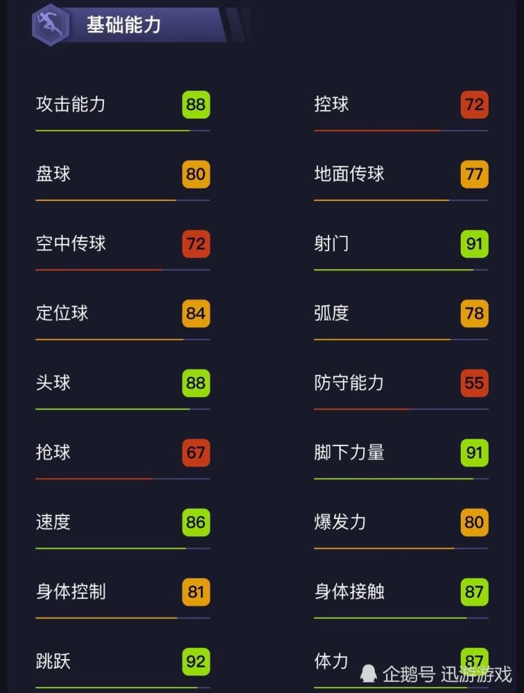 《实况足球》强力金卡中锋马里亚诺迪亚斯,皇