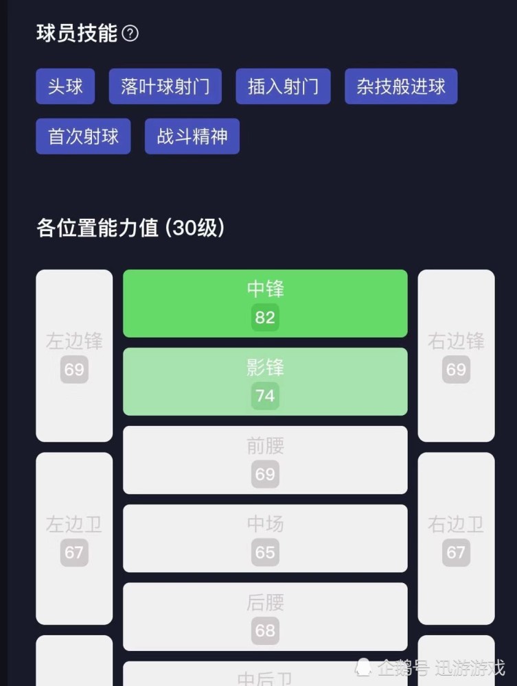 《实况足球》强力金卡中锋马里亚诺迪亚斯,皇