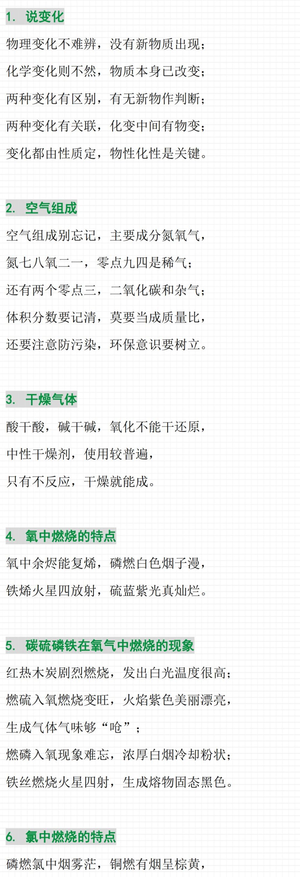 这25个口诀让孩子轻松记住初中化学所有重难点 腾讯新闻