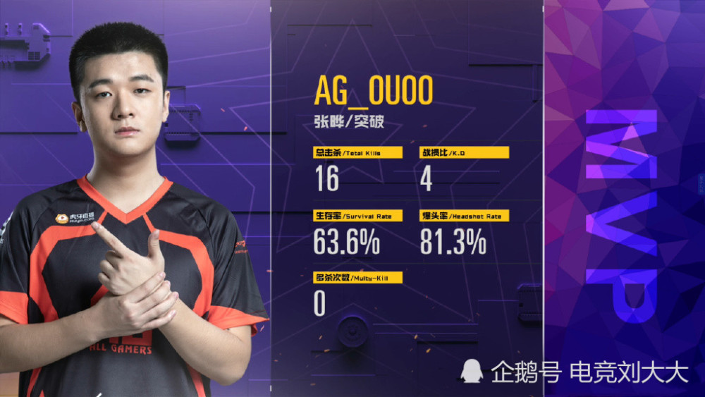 cf战队巡礼之ag:宜将剩勇追穷寇,不可沽名学霸王