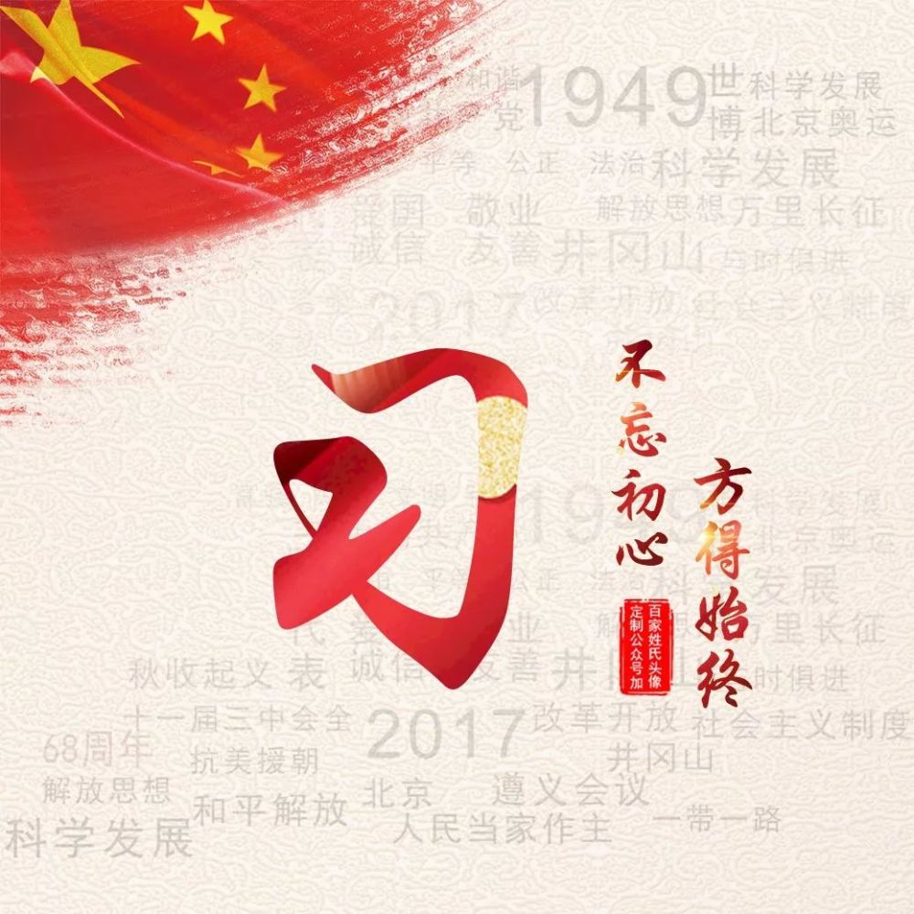 100张"爱国"姓氏头像大全,我和我的祖国,一刻也不能分割!