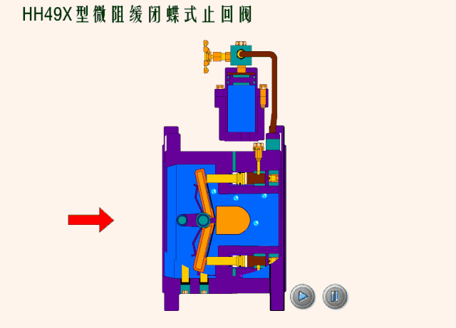 80种阀门结构原理动画,你学会了吗?