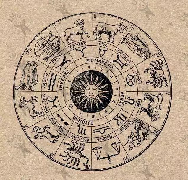 教你如何看懂星盘,第一篇:爱情