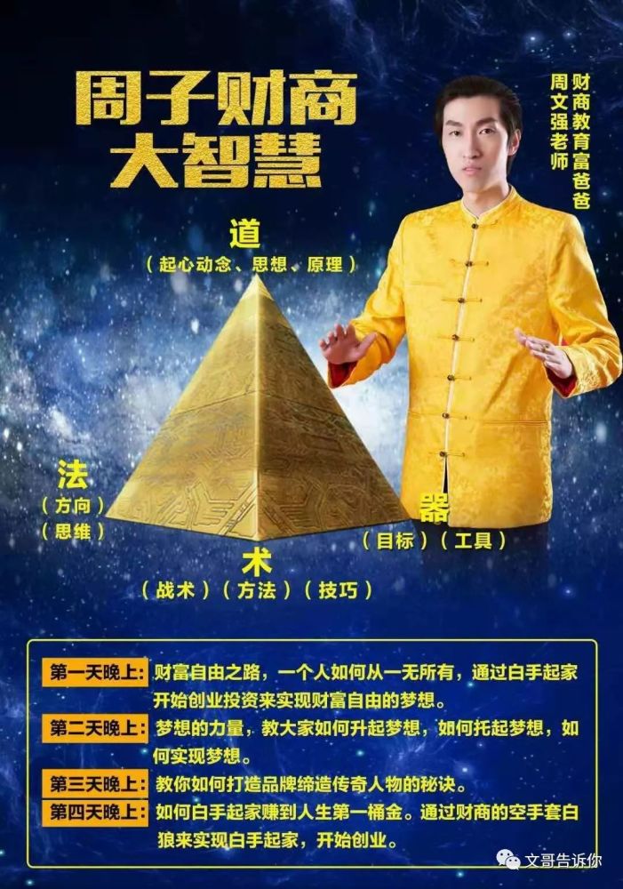 欢迎走进《周子企业家财商本质高端微课堂》学习