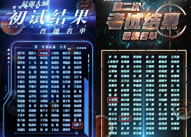 最强大脑新一季又疑似存在猫腻选手名单看出端倪