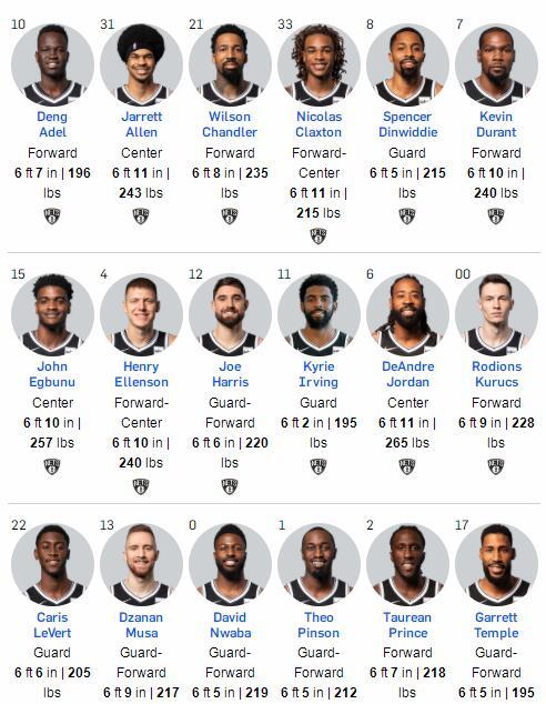 联盟30队准确身高全出炉9球星身高之谜全解杜少没有7尺