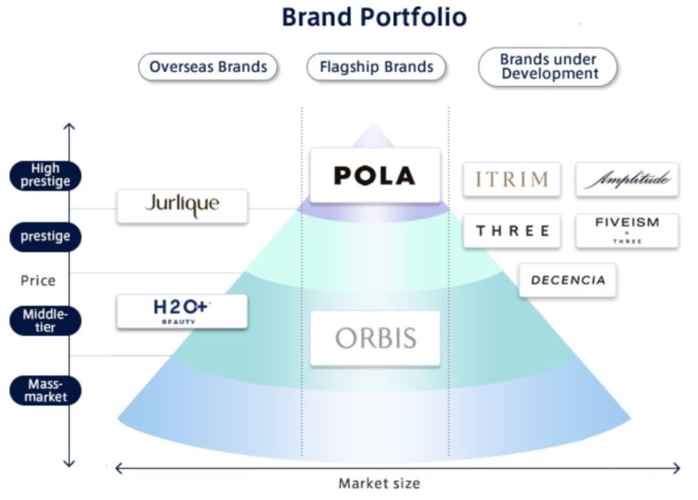 19日本买买买保姆级攻略