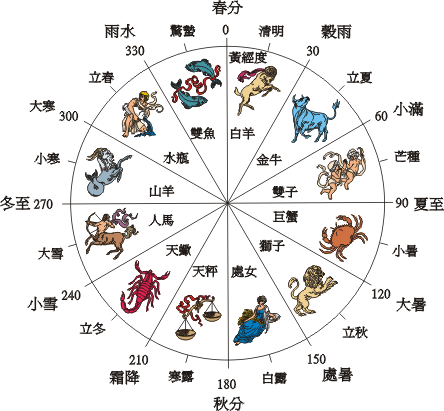 641
