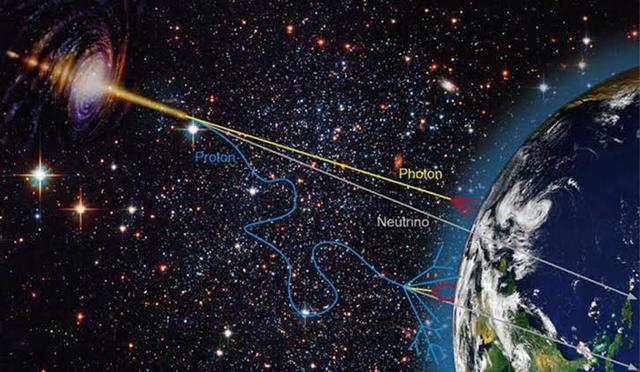 未来黑科技可贯穿地球的中微子通信