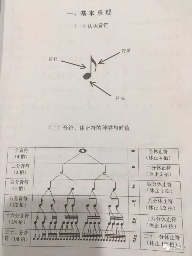 腾讯内容开放平台