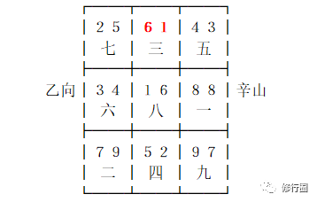 腾讯内容开放平台