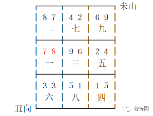 腾讯内容开放平台