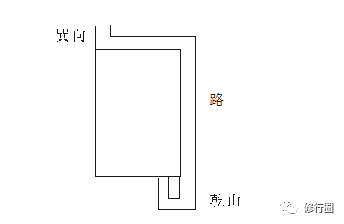 腾讯内容开放平台