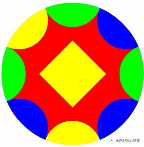 全脑开发——孩子的想象力重要吗?