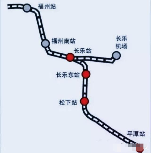 福平铁路经过站点图图片
