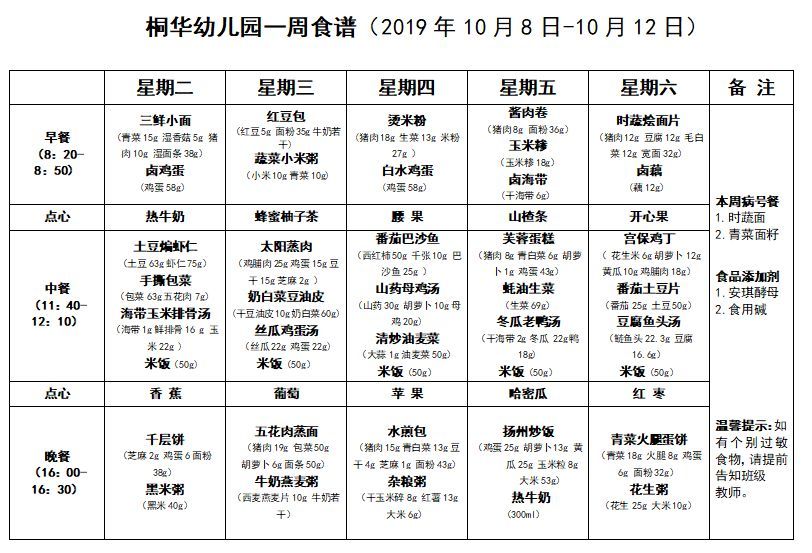 老公菜谱2019（老公菜谱怎么做好吃） 老公菜谱2019（老公菜谱怎么做好吃）《老公菜单》 菜谱资讯