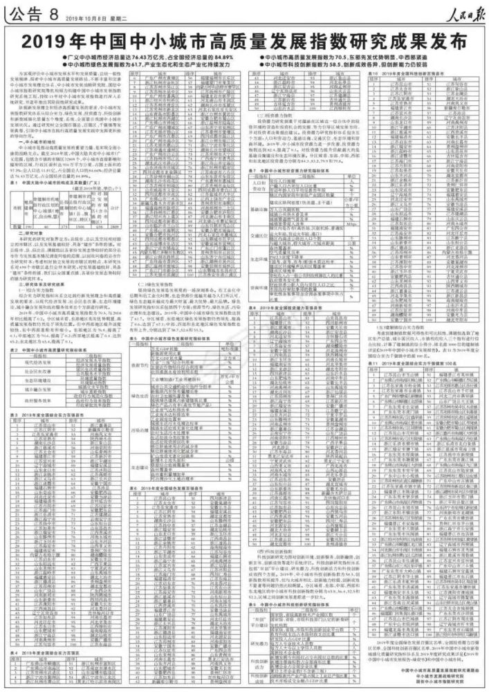重磅!2019年度全国综合实力百强县市公布,西昌排名90位!
