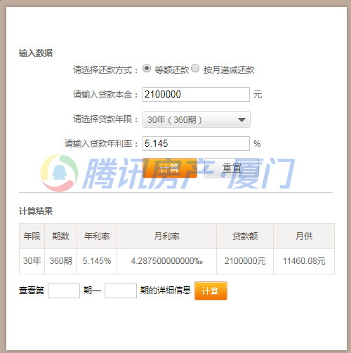 透视|今天,房贷利率新规正式执行!在厦门买房会