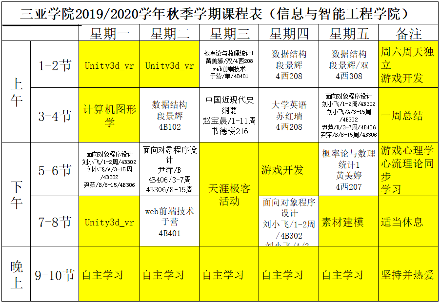 提问 你是如何把自己的课表填满的