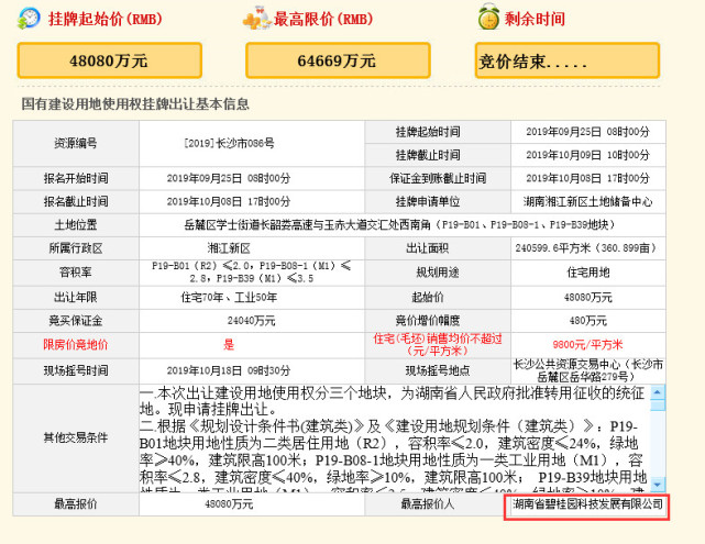 节后首拍！碧桂园、大汉集团双双底价摘地