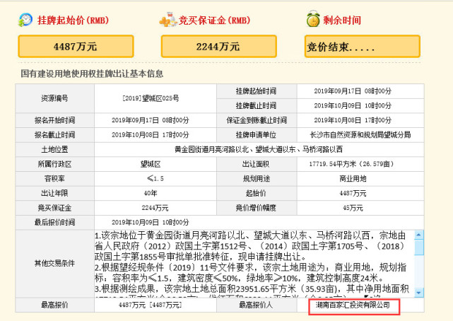 节后首拍！碧桂园、大汉集团双双底价摘地