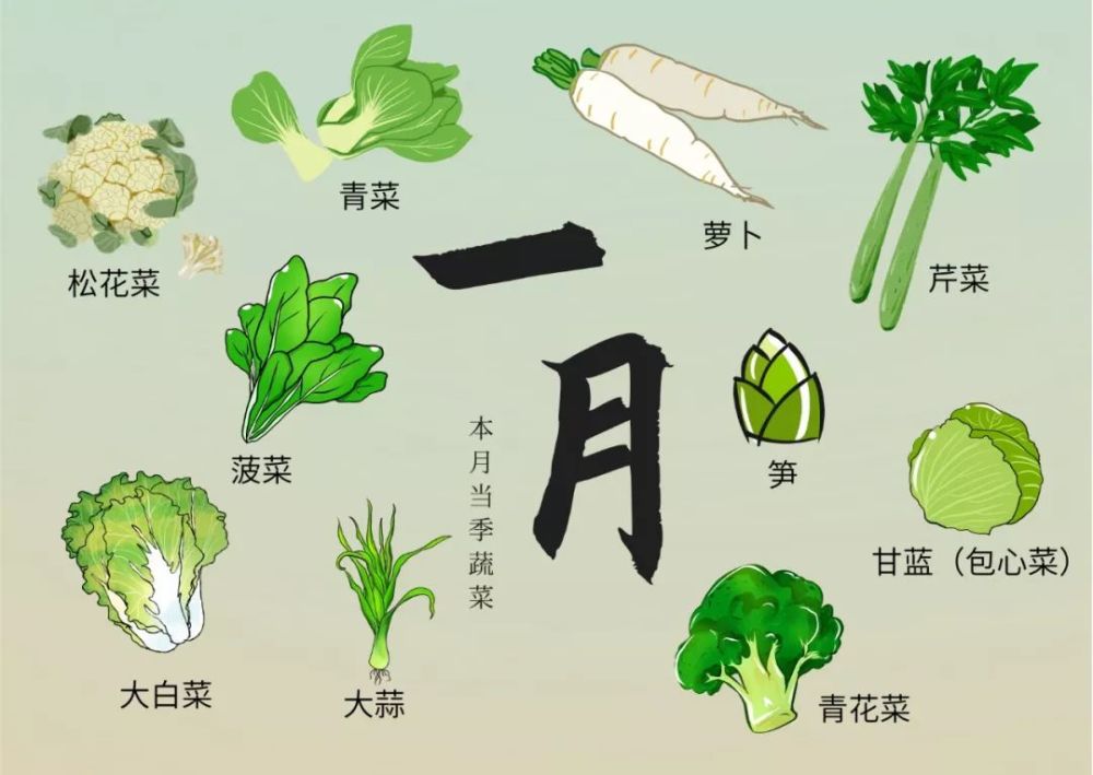 刚过完节 杭州又新出了份 排片表 超实用 第一张马上收藏 腾讯新闻