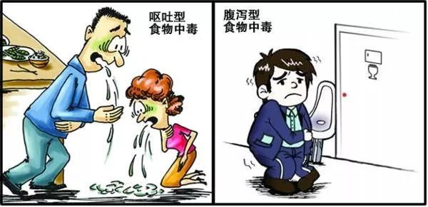 有人认为有毒物质为赤霉烯酮,致呕吐毒素等