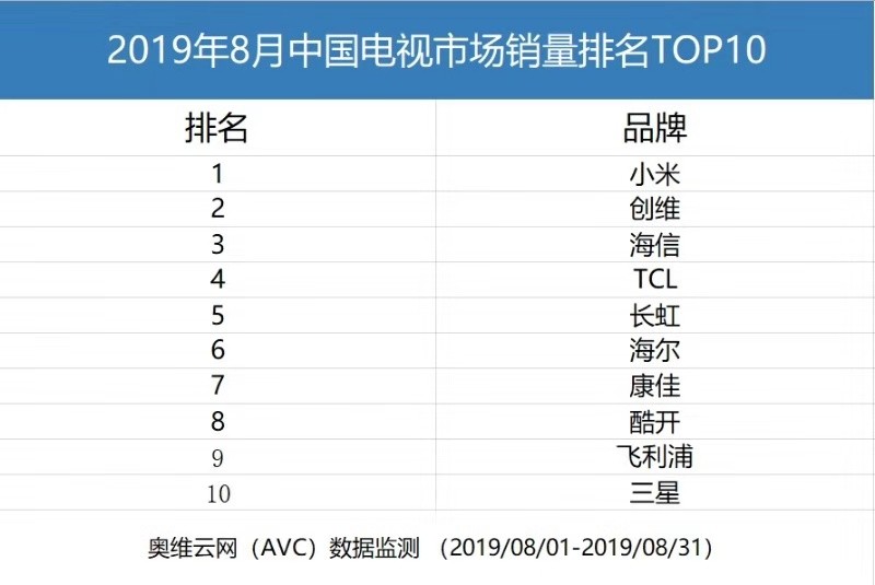 中国品牌采编中心